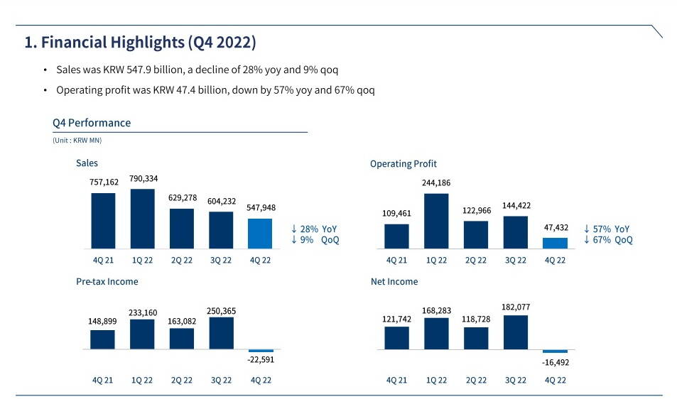 Throne and Liberty will launch within the first half of 2023 - Throne and  Liberty