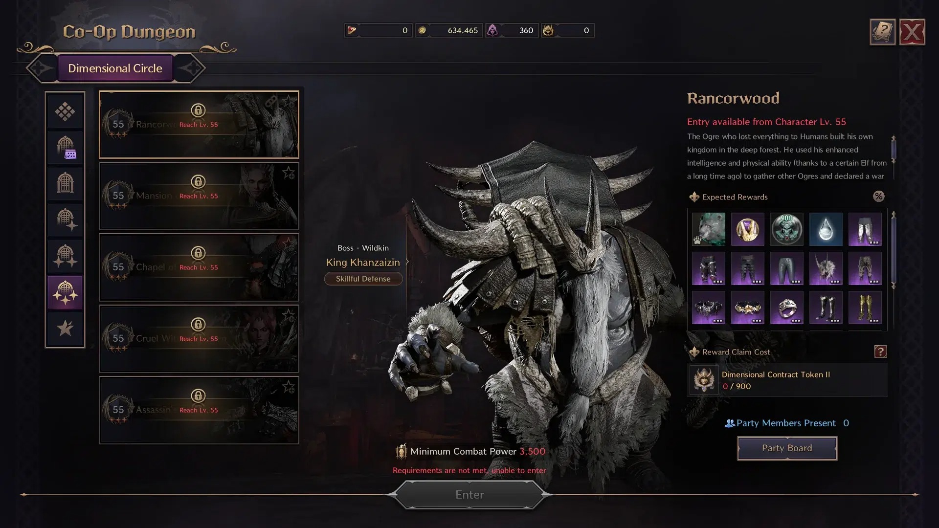 The Rancorwood Dungeon Guide